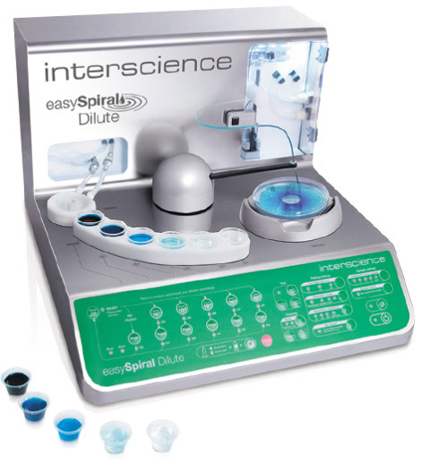 414 000 - easySpiral Dilute