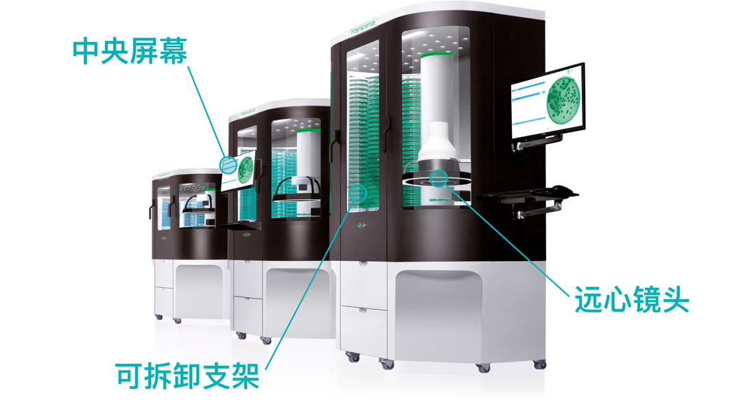 ScanStation 2021 新功能