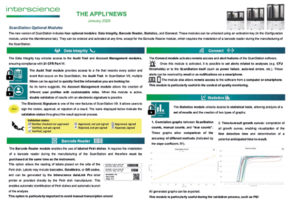 Appli'News — 2026年1 (英文)