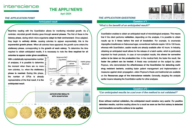 Appli'News — 2024 年 4 月 (英文)