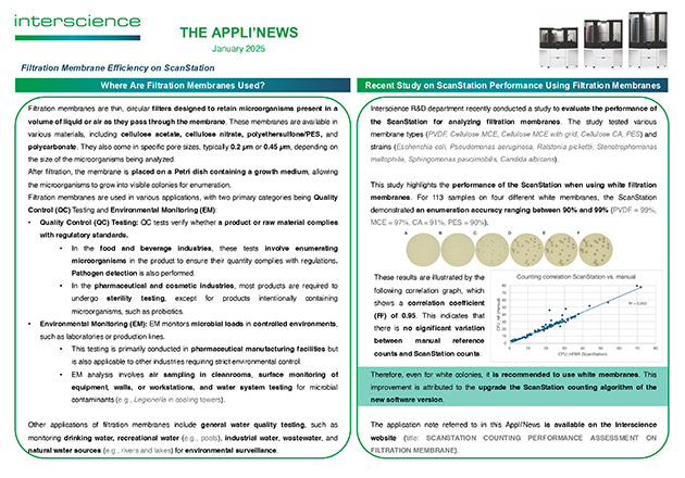 Appli'News — 2025 年 1 月 (英文)