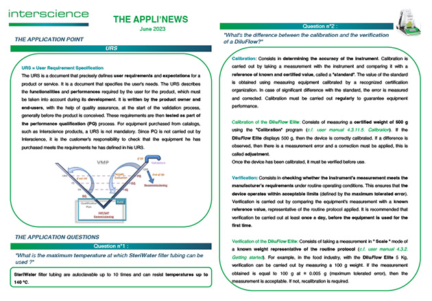 Appli'News — 2023 年 6 月 (英文)