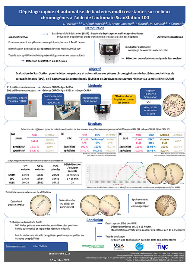 使用ScanStation智能培养箱实时检测微生物生长，加快环境监测进程（法语）